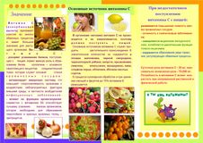 Правильное питание